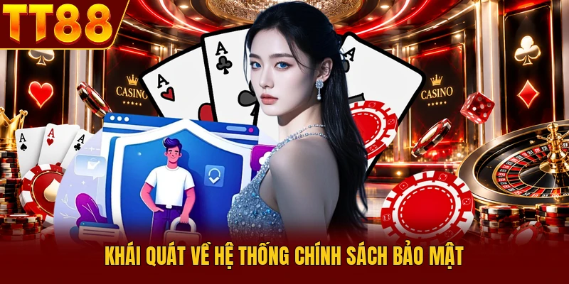 Chính Sách Bảo Mật TT88 2026 - Đạt Chuẩn SSL 256-Bit - TT88 🎖️ Trang chủ TT88 COM Uy Tín | Link Tải , Đăng Ký TT 88 Chính Thức - slotlumo88.asia